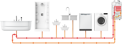 NPE-240A2 - Condensing Tankless Water Heater - 199,000 BTU